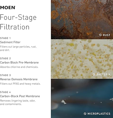 Miniatura 6 de Moen F9930 Filtro de reemplazo avanzado de sistema de filtración de agua de ósmosis inversa de 4 etapas para debajo del fregadero, grande o sin