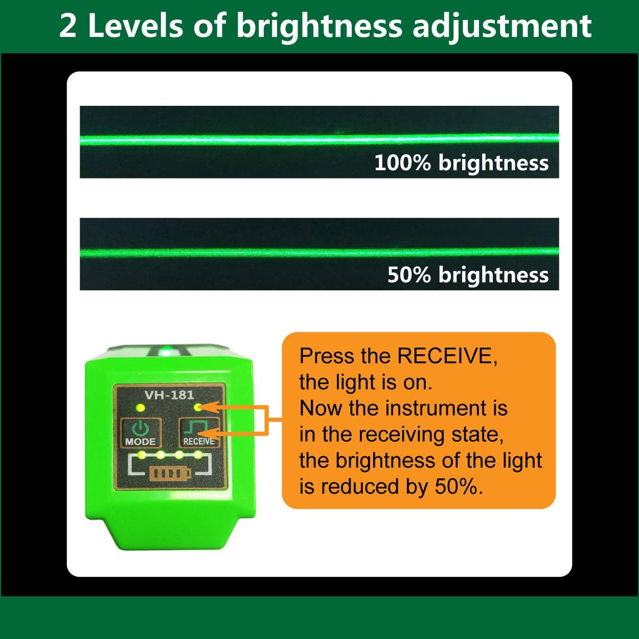Danpon Laser Level VH-181 2 Line Self-Leveling Green Beam Cross Line Laser Level for Indoor and Outdoor Decoration, Picture Hanging Construction Wall Writing Tile Installation : Everything Else