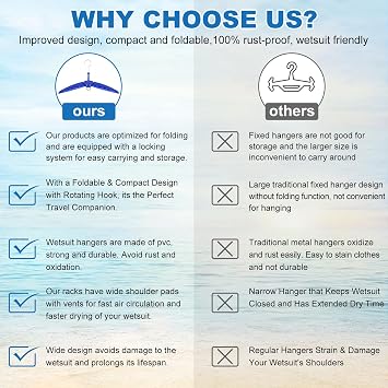 Wetsuit Hanger, Gimilife Surfing & Scuba Diving Accessory, Perfect to Dry Wetsuit Drysuit Life Jacket or BCD, Quick Dry Foldable & Vented Dryer for Wetsuite Dry Suit(1 PCS )