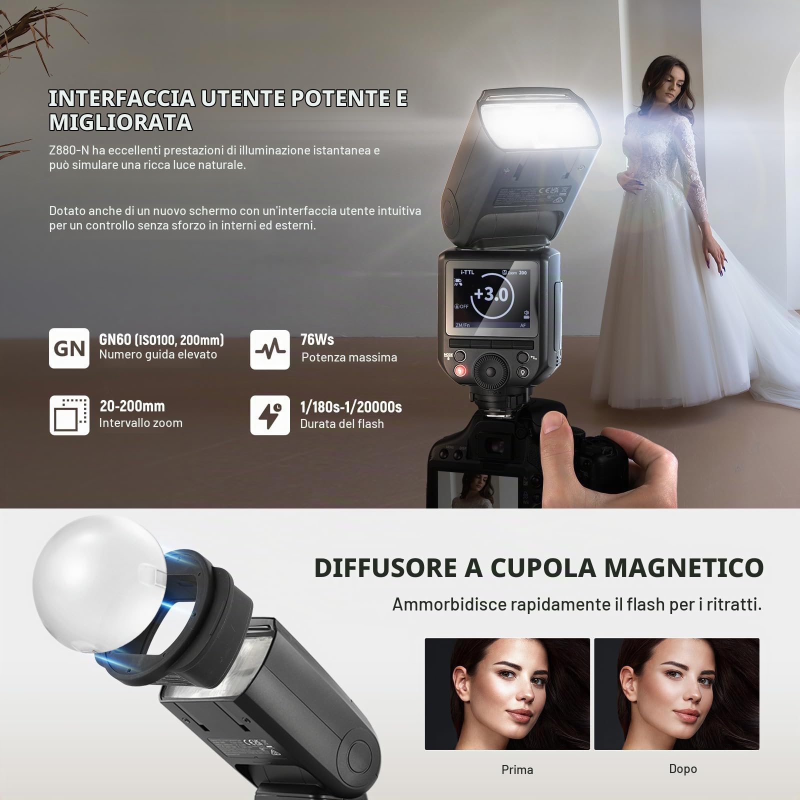 NEEWER Z880-N Flash Speedlite i-TTL 2,4G 76Ws Compatibile con Nikon, UI Migliorata, Lampada Pilota e Diffusore, Cambio Rapido TTL/M, GN60 HSS 1/8000s Batteria 7,2V/3000mAh 600 Flash a Piena Potenza