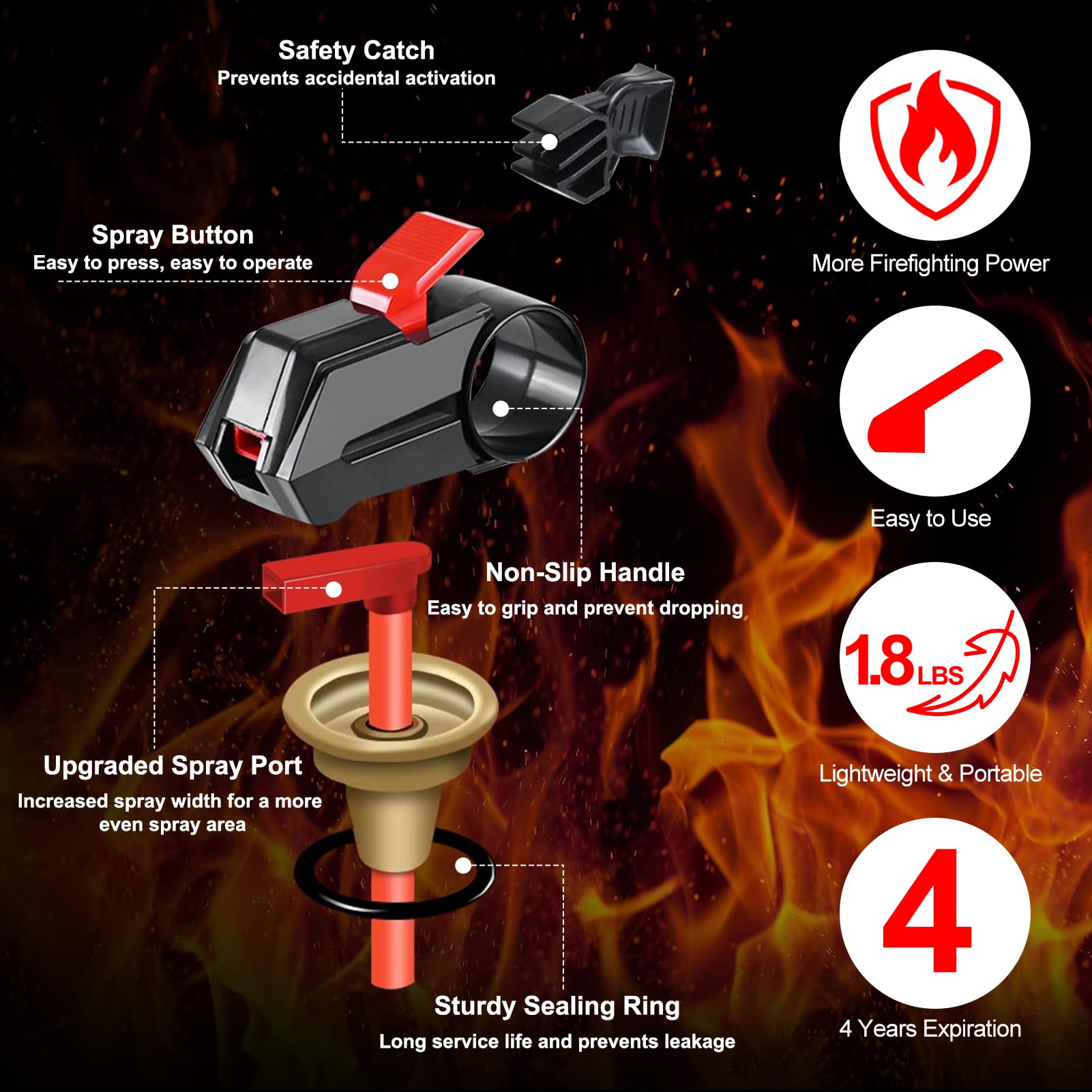 2Pack Dry Stop Fire Spray for Home - Auto Fire Extinguisher for Truck Vehicle, 600g Dry Chemical Powder A B C Fire Extinguisher for Kitchen, Car, Boat, Marine, Portable Use (2 Blue)