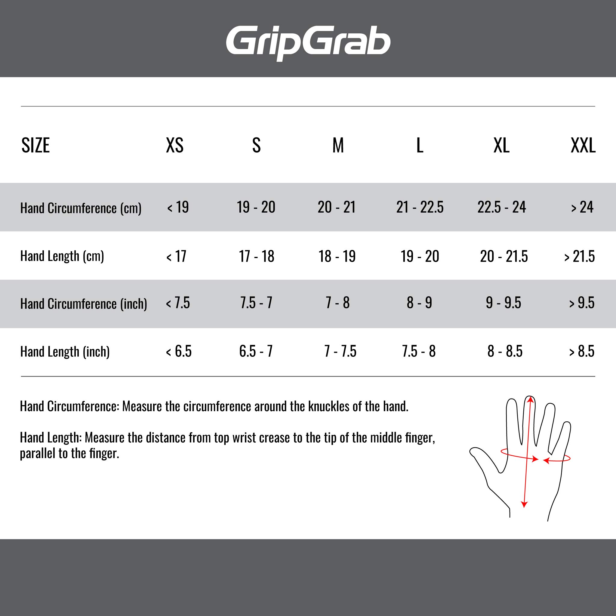 GripGrab Windster Windproof Winter Thermal Fullfinger Cycling - Guanti da ciclismo Invernali Unisex adulto