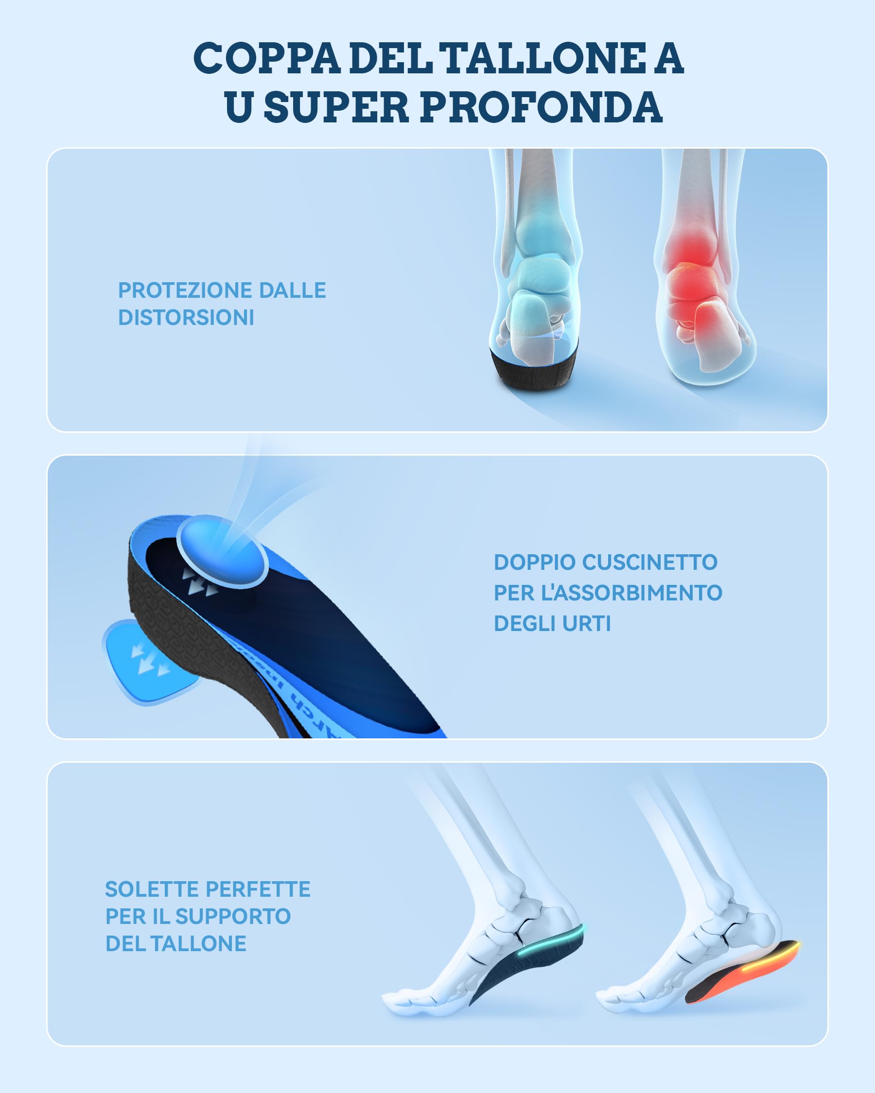 Sollievo dal Dolore al Tallone, Cuscinetti per il Tallone QBK per Stare in Piedi Tutto il Giorno, Risolvere Fascite Plantare, Collasso dell'Arco, Tendinite di Achille, Gambe a Forma di X-O L