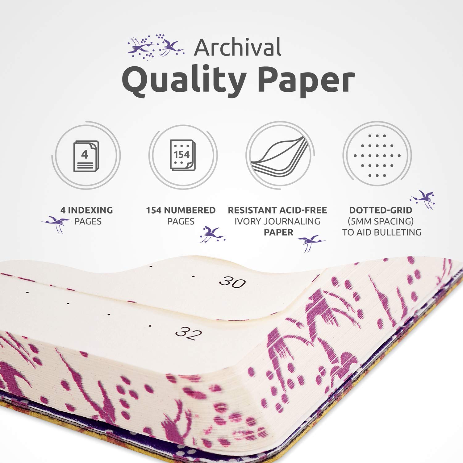 ZenART Diario de Piel Sintética con Puntos, Tamaño 17,8 x 25,4 cm (B5), Papel Premium 120gsm, Cuaderno con Colores Vivos con Bordes con Motivos Japoneses, Plano y con Cuadrículas para Llevar un Diario