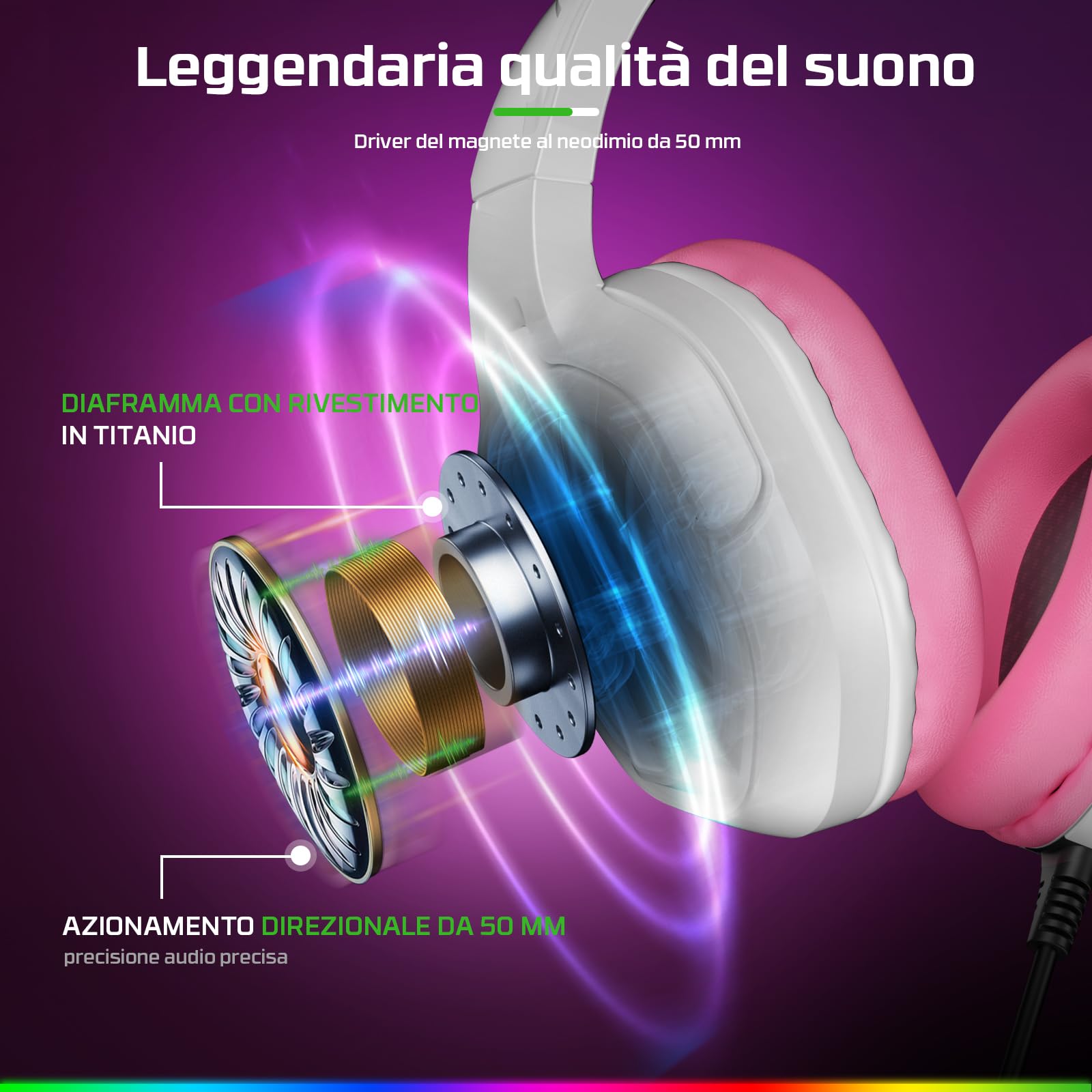 Fachixy FC200 Cuffie Gaming per PS5, PS4, PC, Xbox, Nintendo Switch, con Luce RGB, Microfono, Audio Stereo, con Cancellazione Del Rumore con filo - BIANCO ROSA