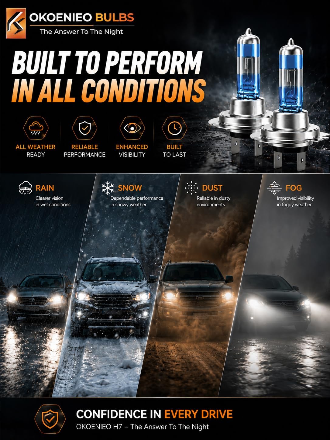 H7 Halogen Headlight Bulbs, 4000K Super White, 12V 55W High Performance Long Life Bulb for High/Low Beam, White Headlight Bulbs, Head Light Bulbs for Car, Plug&Play(Pack of 2)