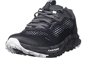 Under Armour Men's Charged Bandit 2: The Epitome of Running Performance