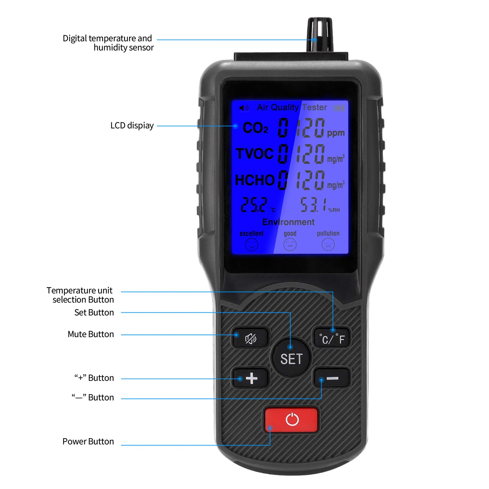 Monitor de Calidad del Aire Analizador, Medidor de CO2, Multifuncional Medidor de TVOC, Dispositivo de medición de Temperatura y Humedad, Detector de Formaldehído Interior, Probador