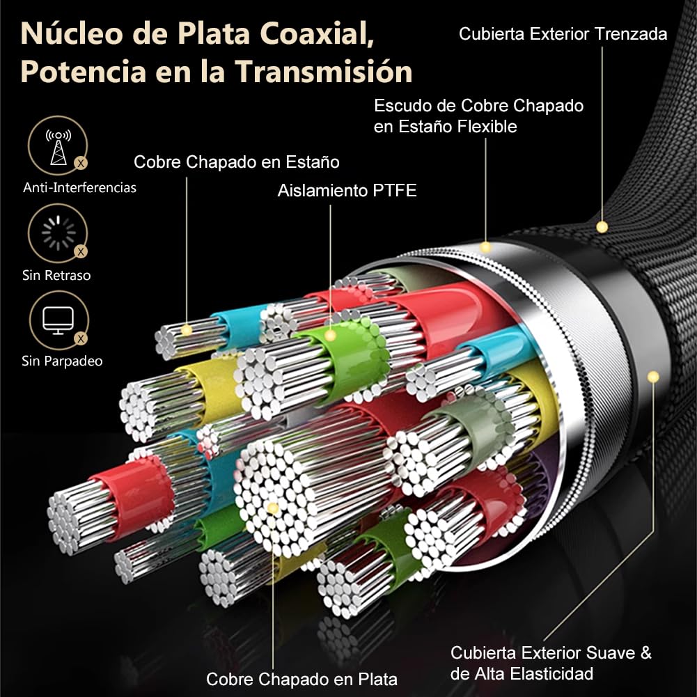 Alvin's Cables Cable Thunderbolt 5, 30.48 cm USB-C a USB-C Cable 120 Gbps 240W PD Carga rápida 16K Visualización, Compatible con Thunderbolt 4/3, USB4, para MacBook, Egpu, Dock, Certificado Intel