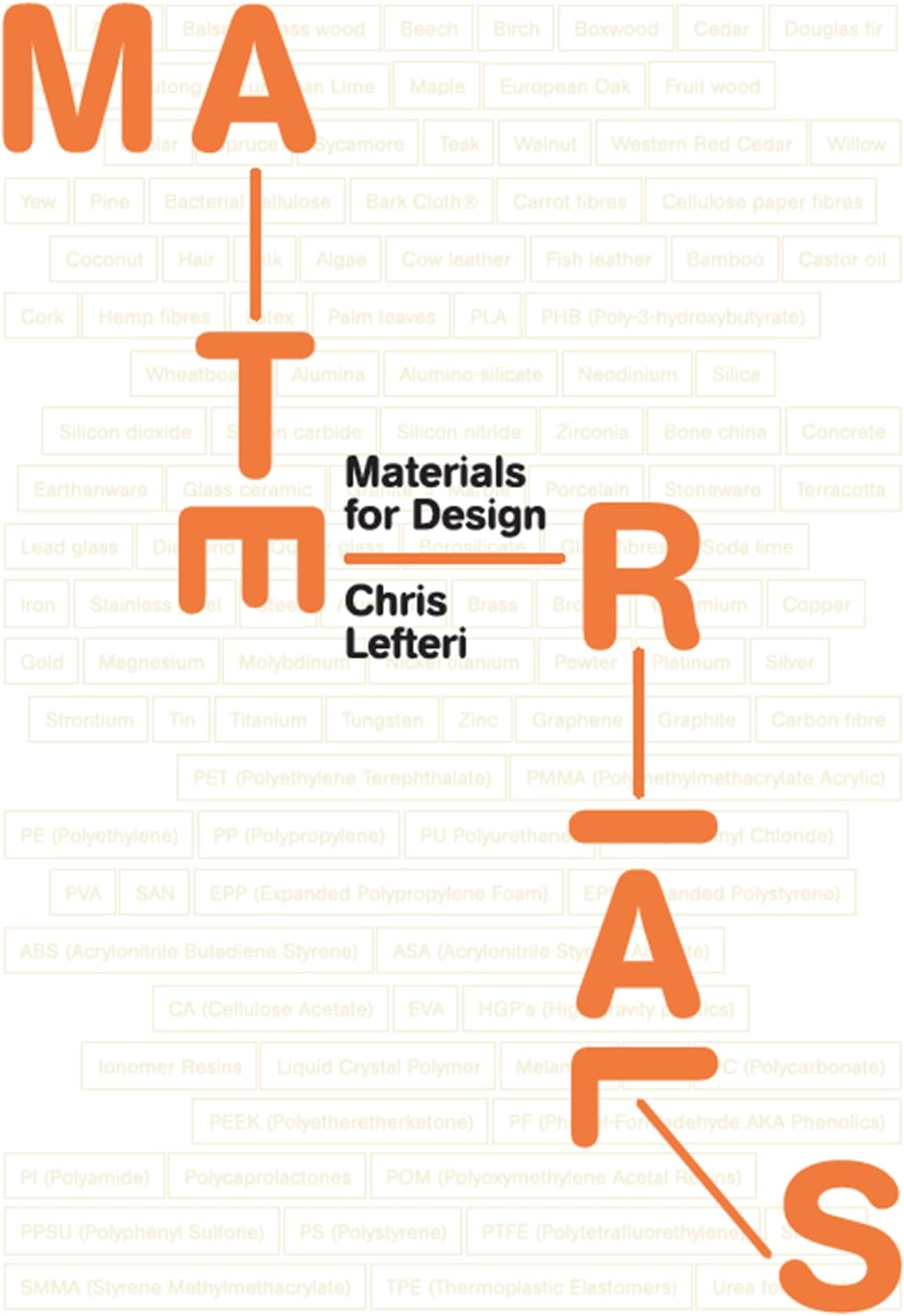 Materials for Design