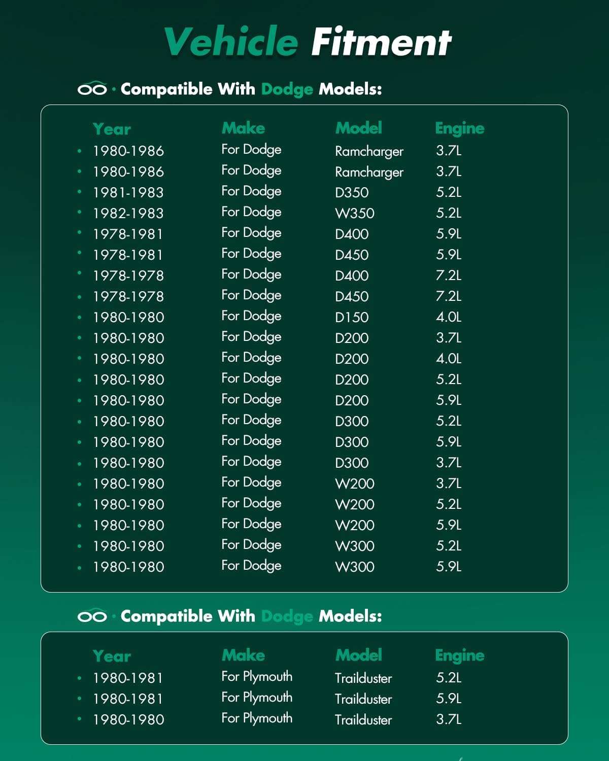 SCITOO Front Driver Side Power Window Regulator Without MotorReplacement for 1986-1989 for Dodge D100,1980-1990 for Dodge D150,1980 for Dodge D200,1981-1990 for Dodge D250,1980 for Dodge D300 740-854