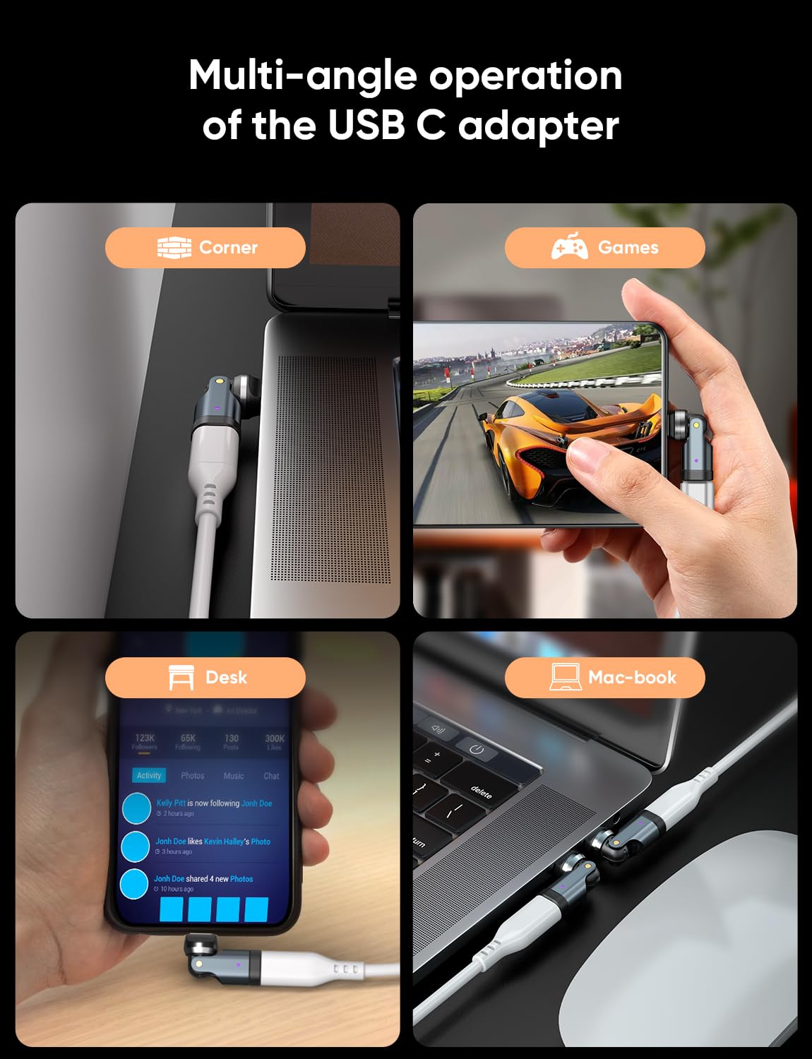 MOGOOD 90 Graden USB C Rechte Hoek Man Naar C Female Adapter Extender Voor MacBook Pro, iPad Pro