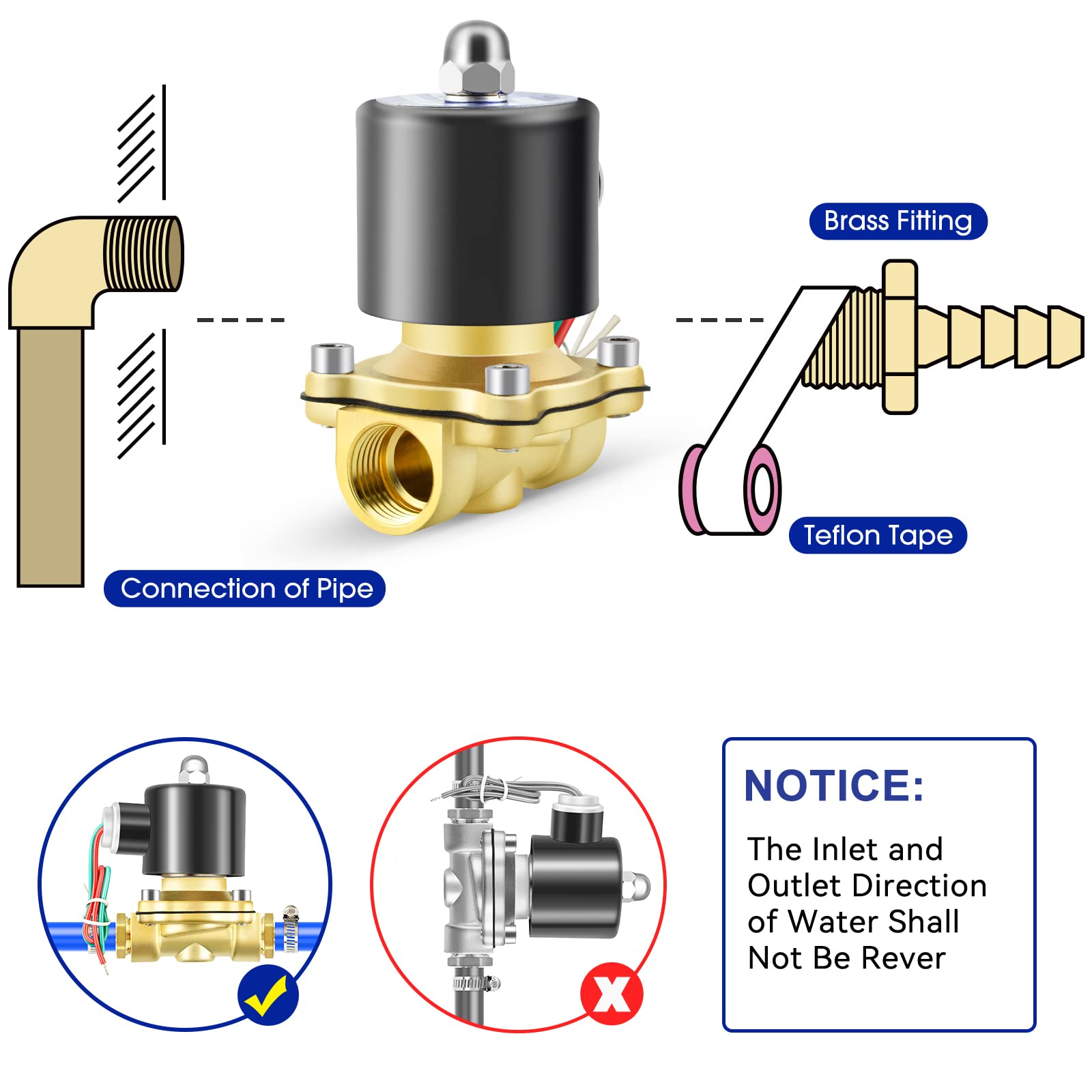 Elettrovalvola elettrica in ottone da 1/2" BSP 220V con connettore a resca, adatta per acqua, aria, carburante, gas chiusa