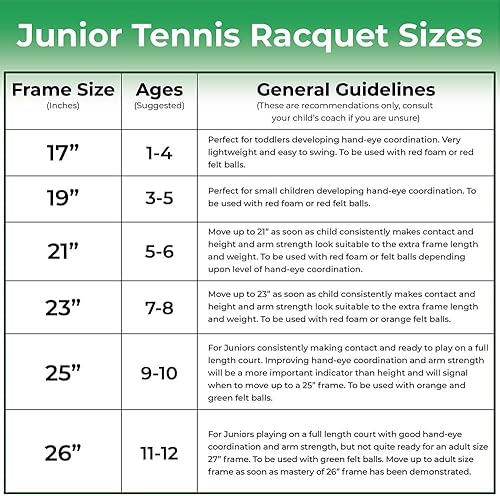 Miniatura 7 de Wilson Pro Staff Precision Jr - Raqueta de tenis con una bolsa de tenis o mochila y pelotas de tenis