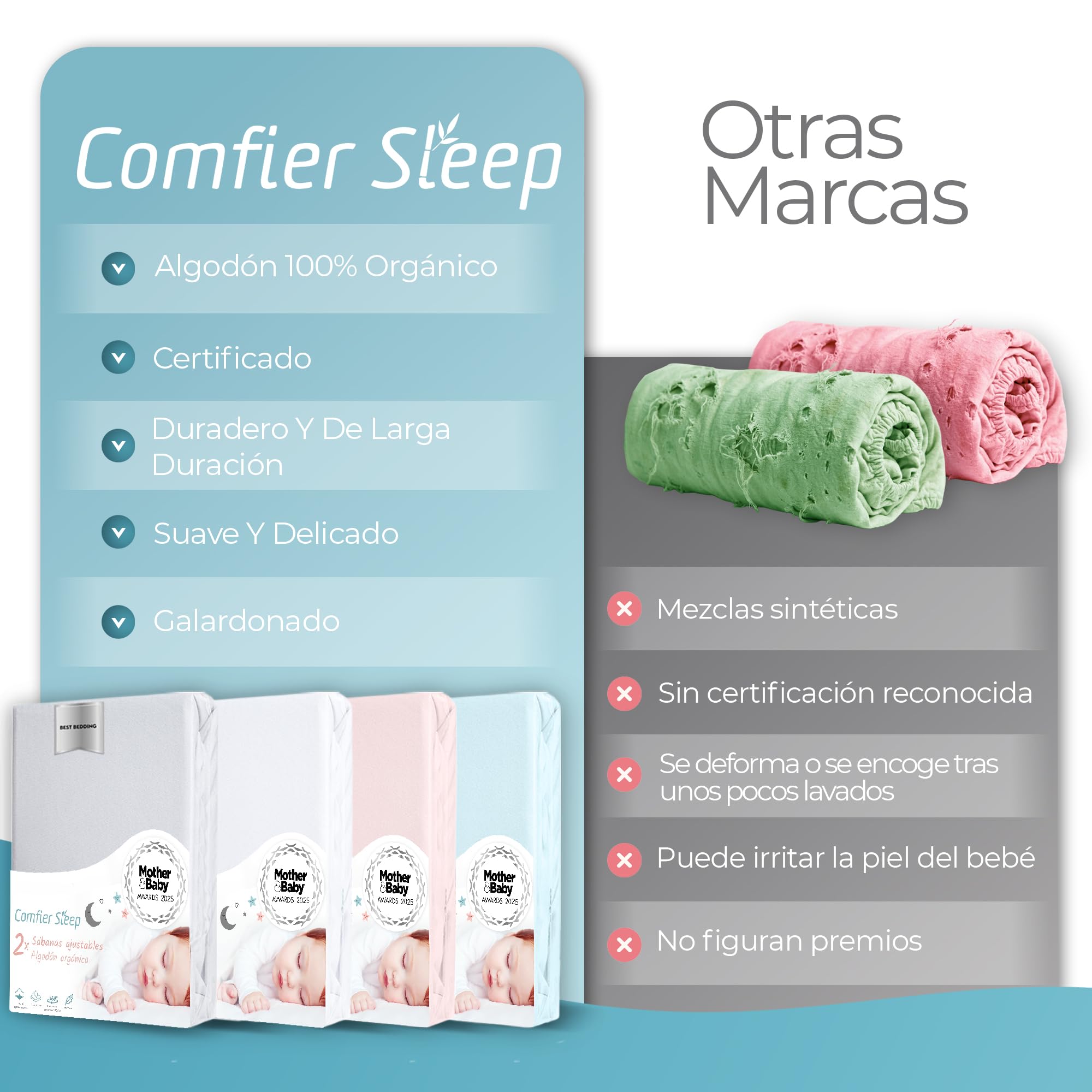 Sábana Bajera Minicuna 50x90 cm – 100% Orgánico Completamente Natural Juego de 2 Blanco Sabanas Minicuna – Suaves y Transpirables – Ajuste Elástico