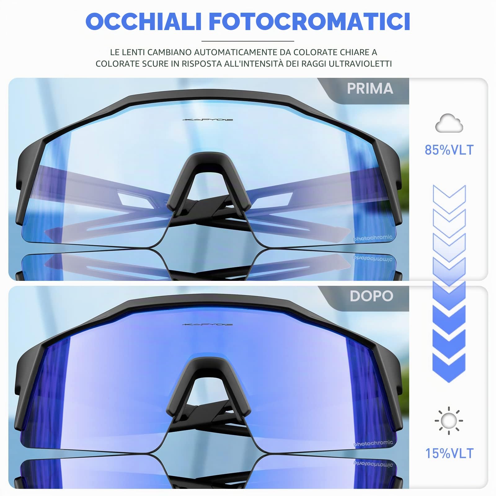 KAPVOE Fotocromatici Occhiali Da Ciclismo Con TR90 Occhiali Da Sole Sportivi Donne Uomini Ragazzi Ragazze Che Corrono K9023