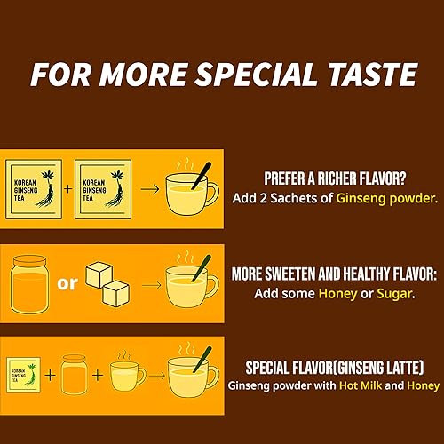 Miniatura 6 de Té coreano de ginseng Sin cafeína, 0.11 oz en polvo de una sola porción 100 bolsitas, mejora la circulación sanguínea, el rendimiento intelectual