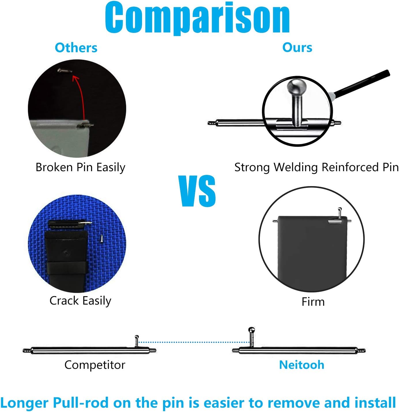 Neitooh 4 Packs Bands Compatible with Fitbit Versa/Versa 2/Fitbit Versa Lite for Women and Men, Classic Soft Silicone Sport Strap Replacement Wristband for Fitbit Versa Smart Watch : Electronics