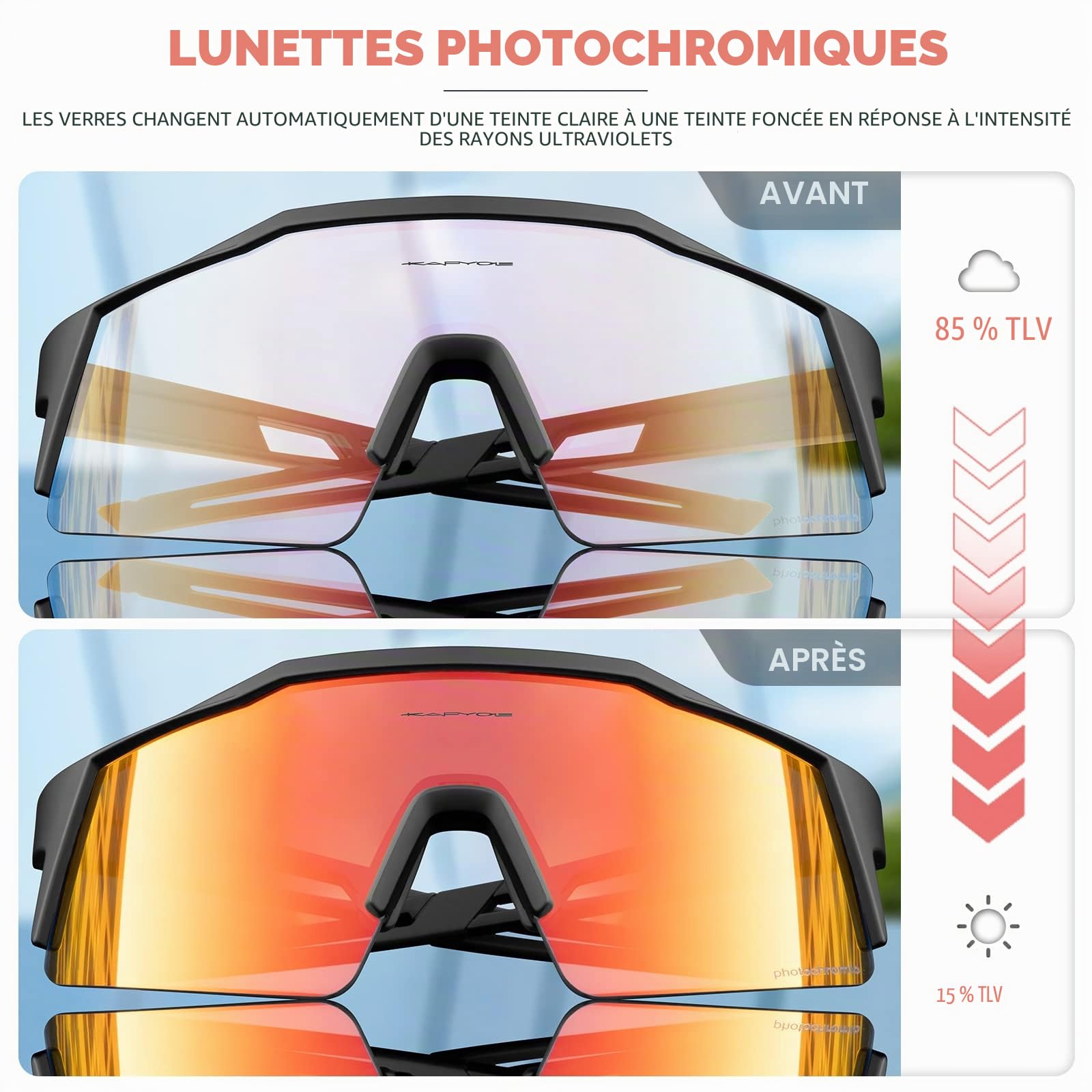 KAPVOE Lunettes Cyclisme Photochromique Tr90 Cadre Vélo VTT Protection UV400 K9023