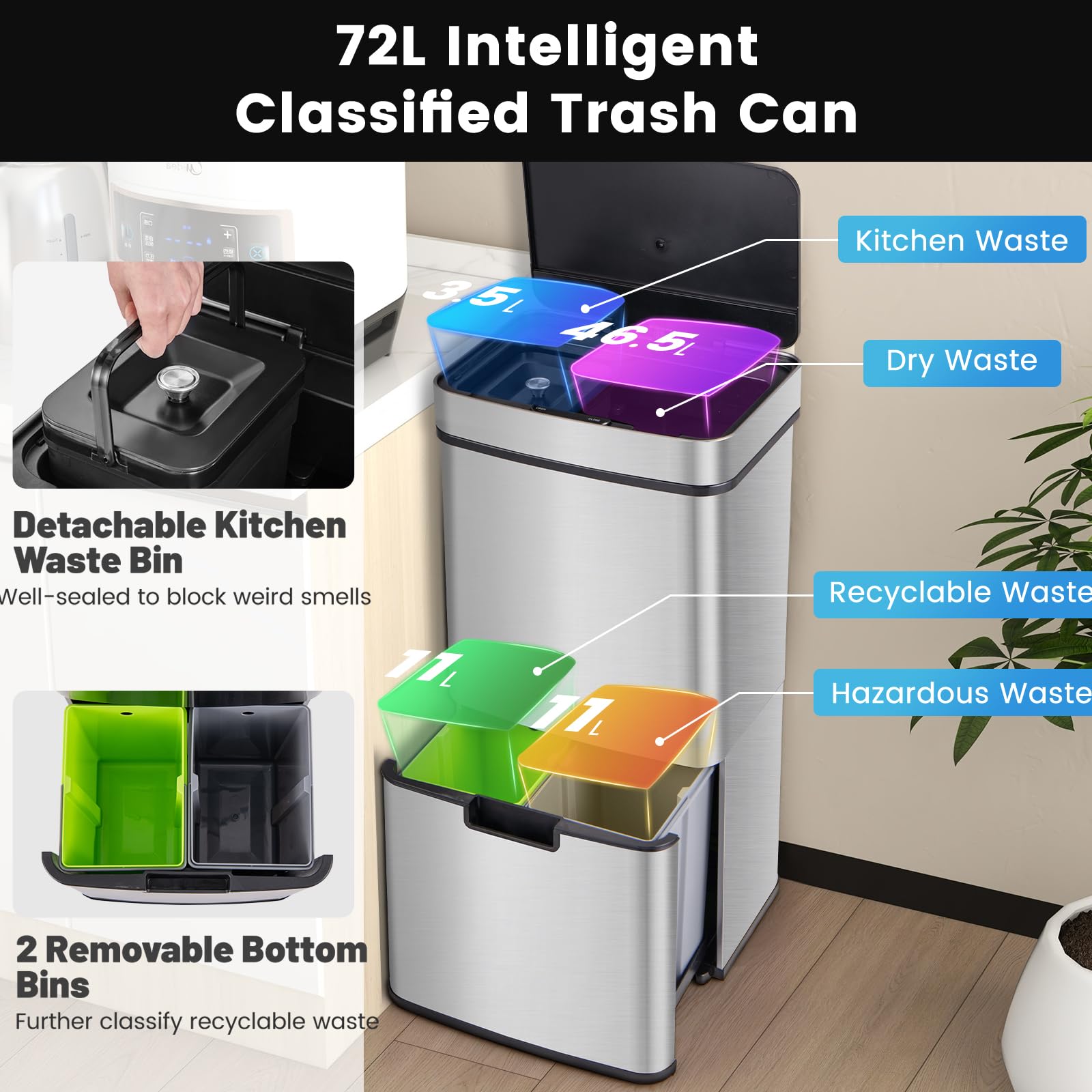 LIFEZEAL 72 L Cubo de Basura Cocina de 4 Compartimentos, Cubo Basura Apertura Automática con Sensor de 2 Niveles, Papelera de cocina de interior, Acero Inoxidable