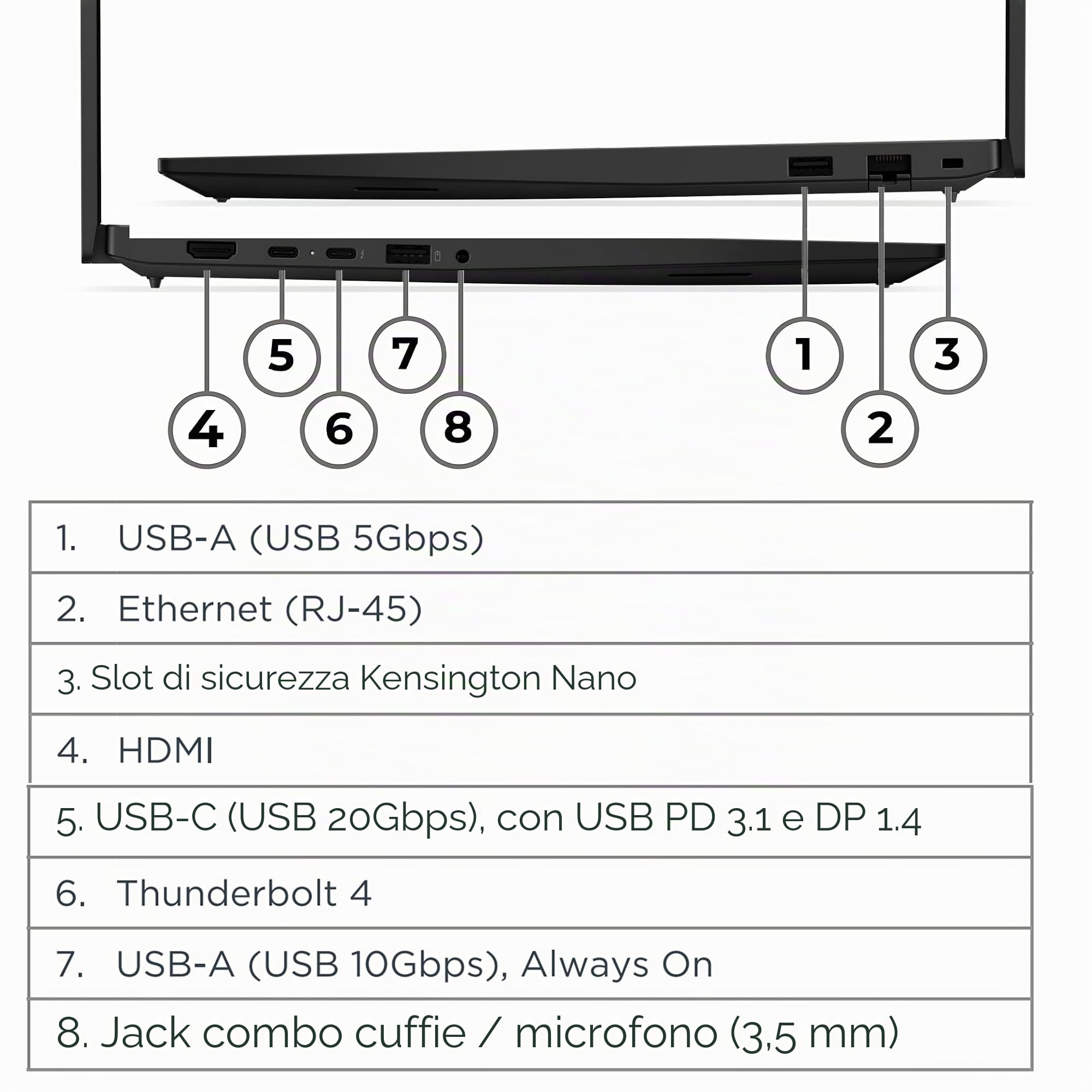 Lenovo ThinkPad E16 Gen 3 Computer portatile per ufficio Business uso quotidiano, Intel Ultra 7 255H, Arc 140T, 32GB DDR5 RAM, 1TB PCIe SSD, WiFi 6E, 16" FHD+, Webcam, Windows 11 Pro