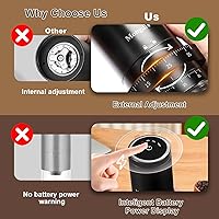 Vista 4 de Mongdio Molinillo de Café Eléctrico Portátil de Muelas con 38 Configuraciones Ajustables, Molinillo de Café de Muelas Cónicas con Pantalla LED