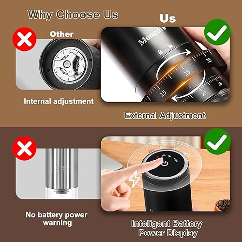 Miniatura 4 de Mongdio Molinillo de café eléctrico portátil con 38 ajustes ajustables, molinillo de café cónico con pantalla LED, carga USB, núcleo de cerámica,