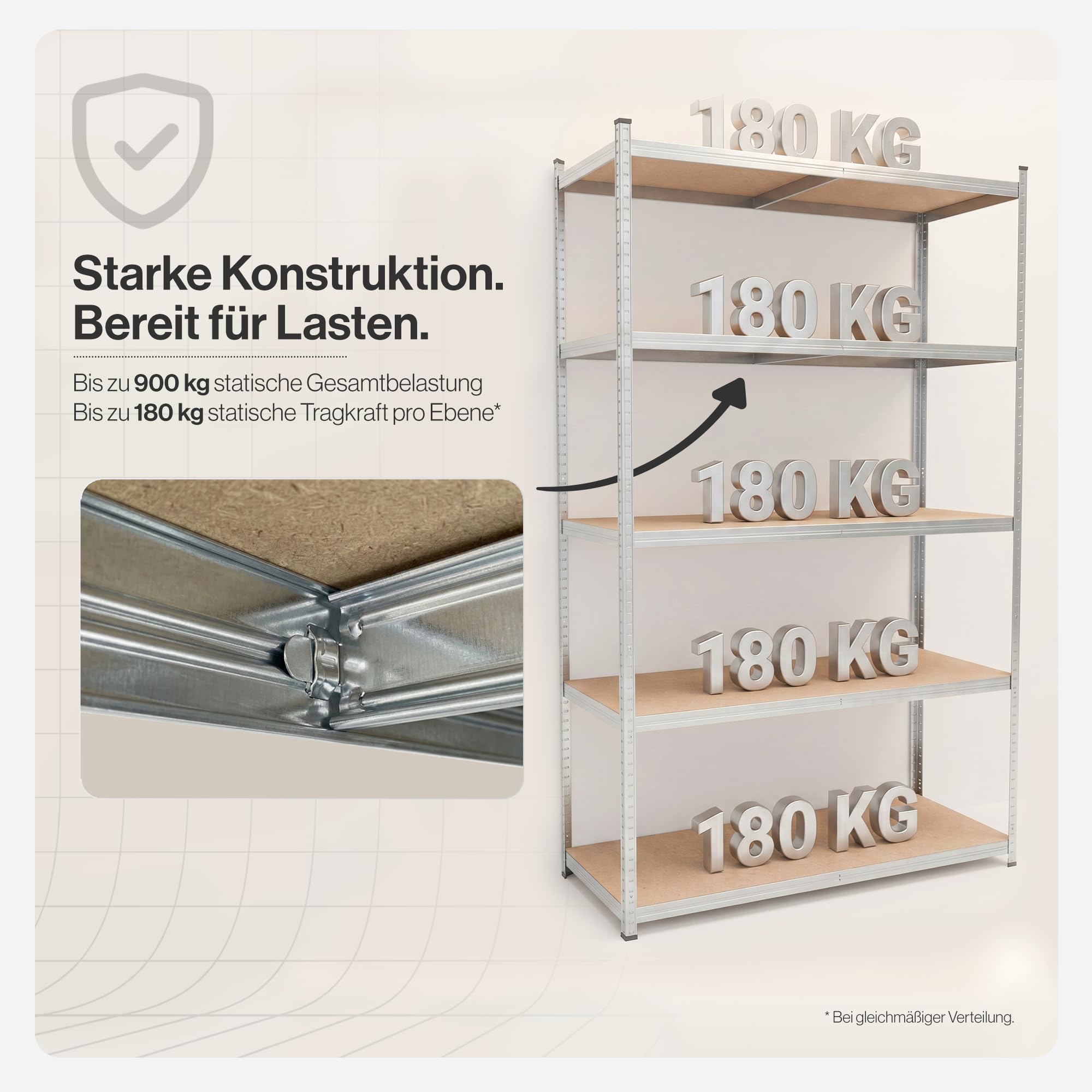 BELKO® Schwerlastregal C225 Verzinkt, 200x120x50 cm, Breitspannregal, XXL Lagerregal & Kellerregal, Metallregal mit 5 Böden, Steckregal bis 900kg belastbar (180kg pro Ebene)