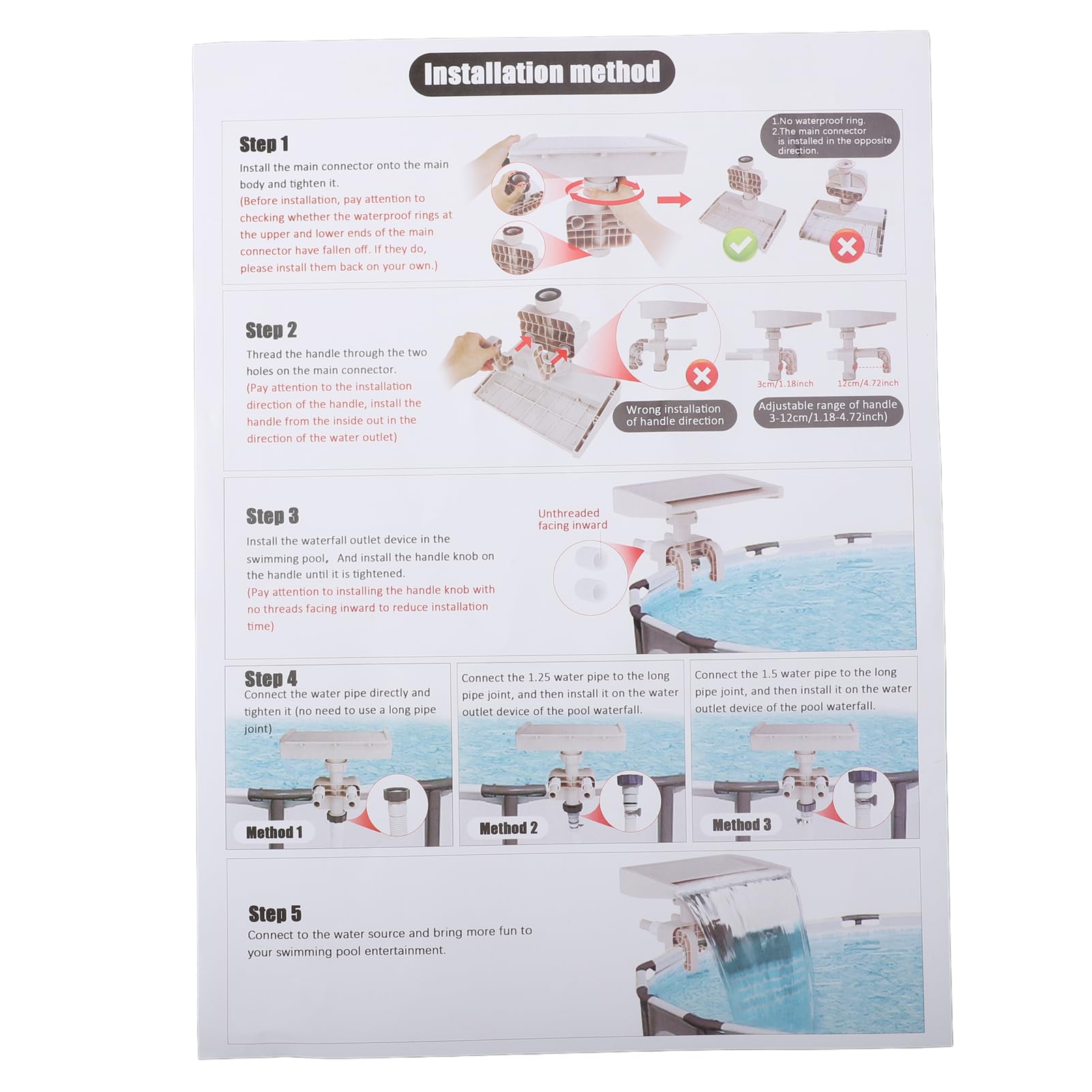 Cascata per piscine rialzate Accessorio decorativo con design rimovibile e struttura solida, ideale per creare un'atmosfera rilassante in piscine framed giardini o cortili