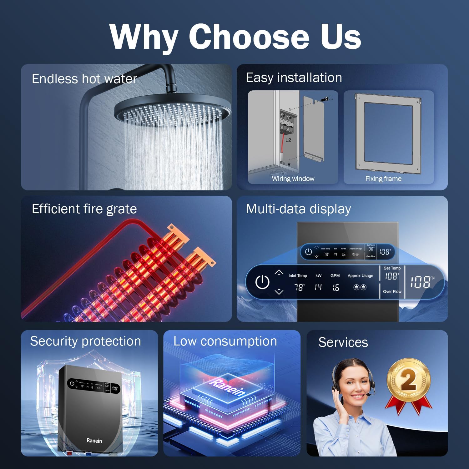 താഴെ view of the Ranein water heater showing red hot water outlet and blue cold water inlet