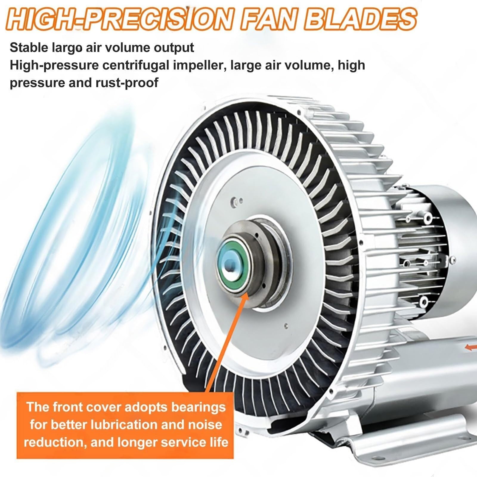 Soffiatore Rigenerativo Ad Anello A Vortice Alta Pressione 120W–1500W For Soffiaggio Aspirazione D'aria Pompa A Vuoto Industriale Con Ampio Flusso D'aria For Acque Reflue Di Acquacoltura(1500W/220V)