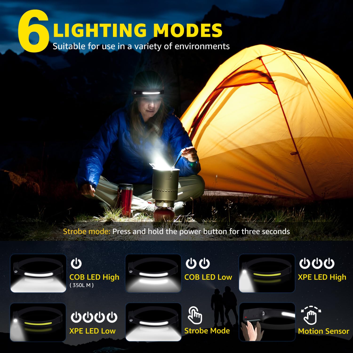Aigostar Linterna Frontal LED Recargable，4 Piezas，Linterna de Cabeza LED con Sensor de Movimiento，6 Modos de Luz，230 ° Ángulo Ancho，USB C ，0.14lb Ligera para Camping，Correr，Ciclismo，Pescar