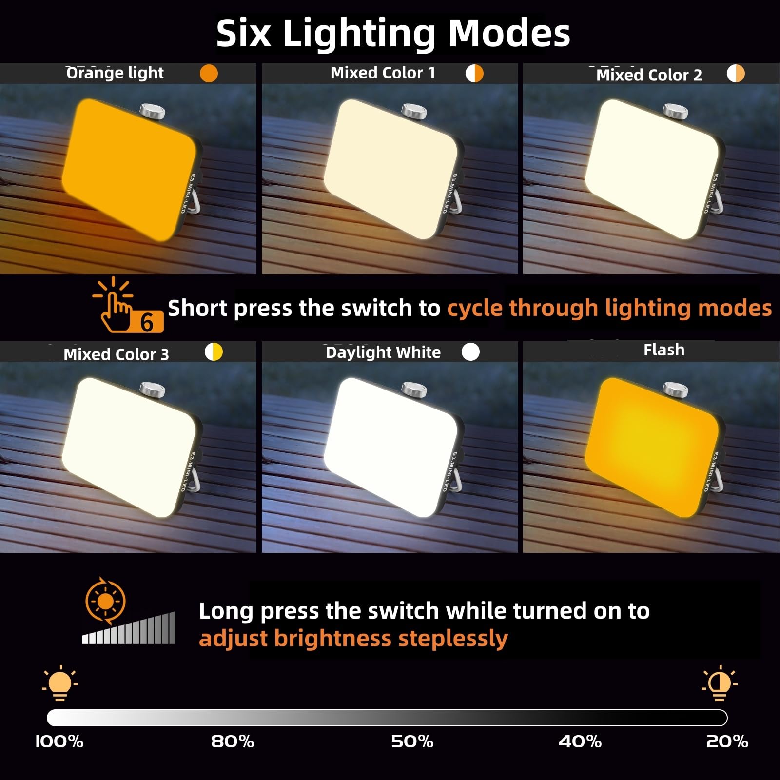 DOTWISE Linterna de camping recargable, 50000 mAh, máximo 850 lm, 6 modos de atenuación continua y 3 opciones de montaje, IP54 impermeable, luces de camping para cortes de energía, senderismo