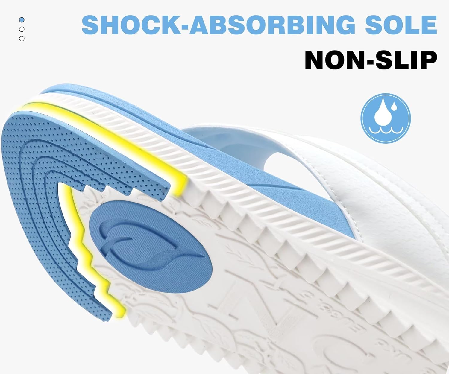 ONCAI Women's Orthotic Cushion Flip Flops Recovery Walking Sandals for Women with Arch Support Summer Comfortable Slip On Flip Flops for Womans Size 6-12 - Image 6