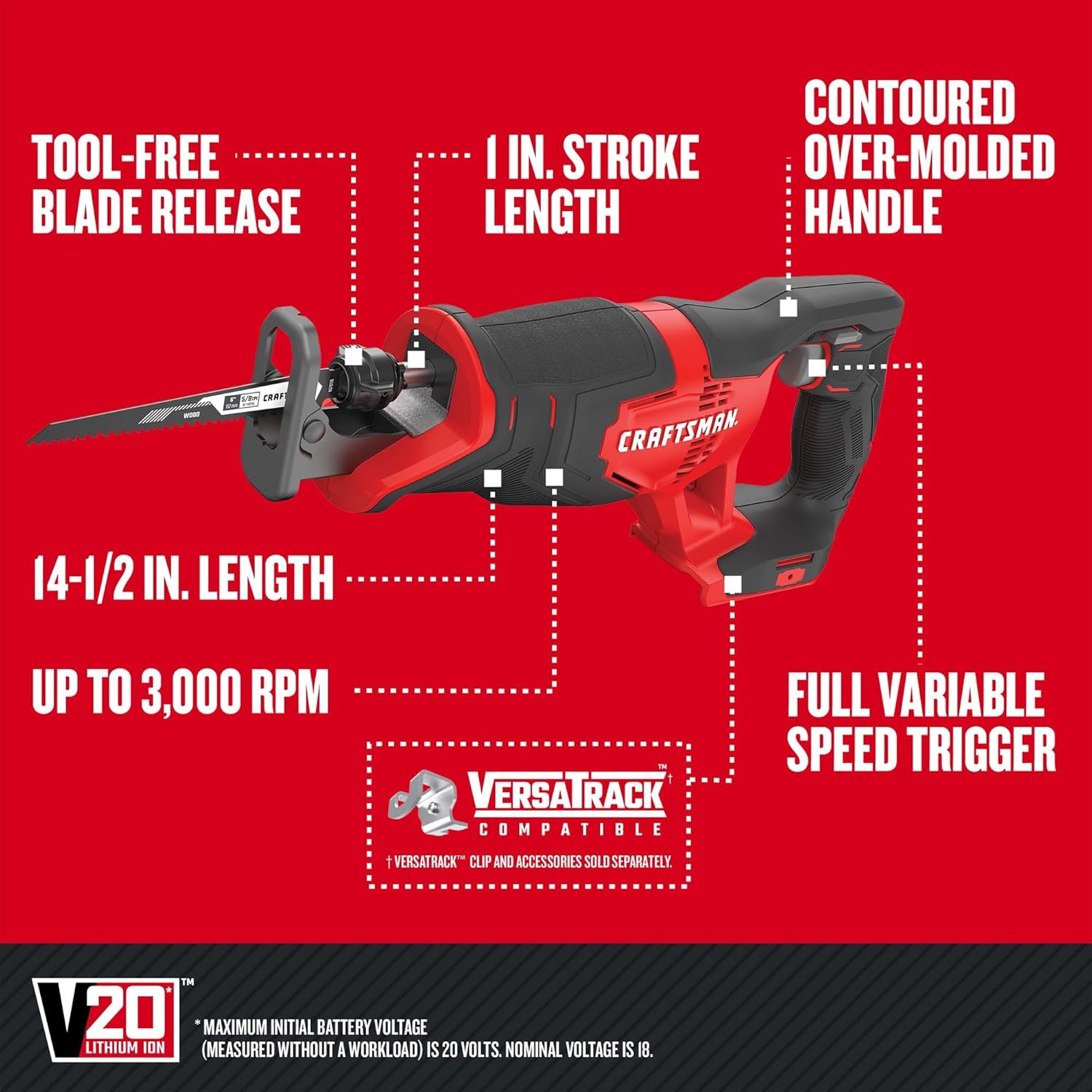 CRAFTSMAN V20 Cordless 4-Tool Power Tool Combo Kit with 2 Batteries and Charger (CMCK400D2)