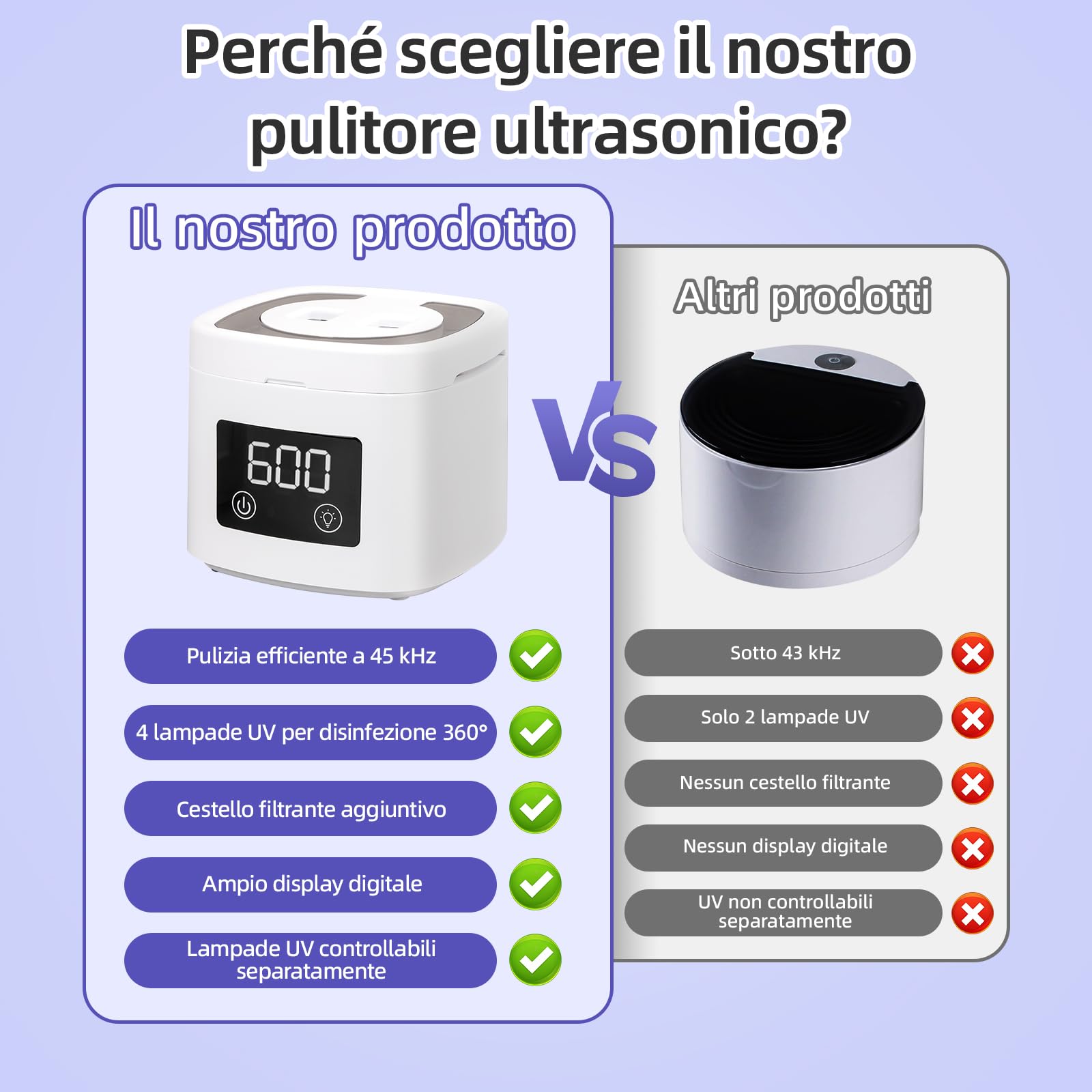 Pulitore Ultrasuoni per Apparecchio Dentale e Dental Pod UV-C - 45kHz Lavadentiera per Protesi, Bite, Mascherine Invisibili & Aligner - 200ml Vaschetta Ultrasuoni con Cestello e Pinzette
