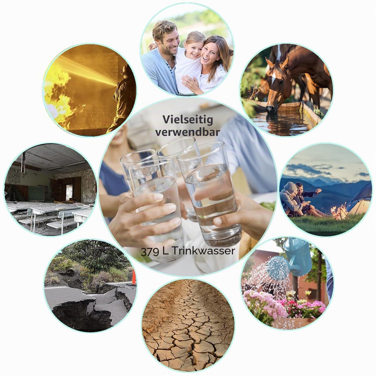 100 Gallone Wasser Lagerung Blase Lebensmittelqualität Notfall Wasserbehälter für Bad Lagerung, Camping, Hurrikan & Katastrophe Bereitschaft, Tragbare Hause Überleben Essentials