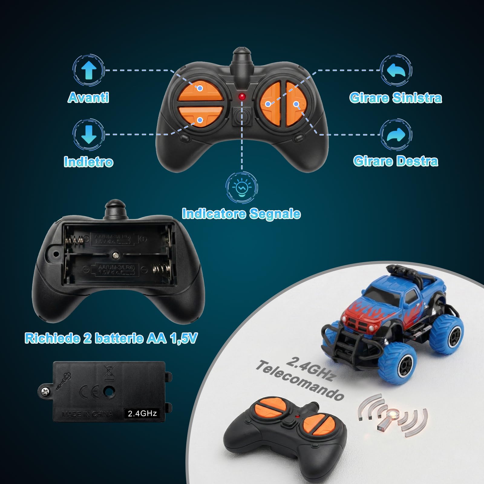 Pup Go Mini Monster Truck Auto RC per Bambini 3-8 Anni, Regalo per Ragazzo | Macchina Telecomandata Veloci Fuoristrada, Macchinina Radiocomandata Elettriche, Giocattolo Regalo Compleanno per Bambino Blu