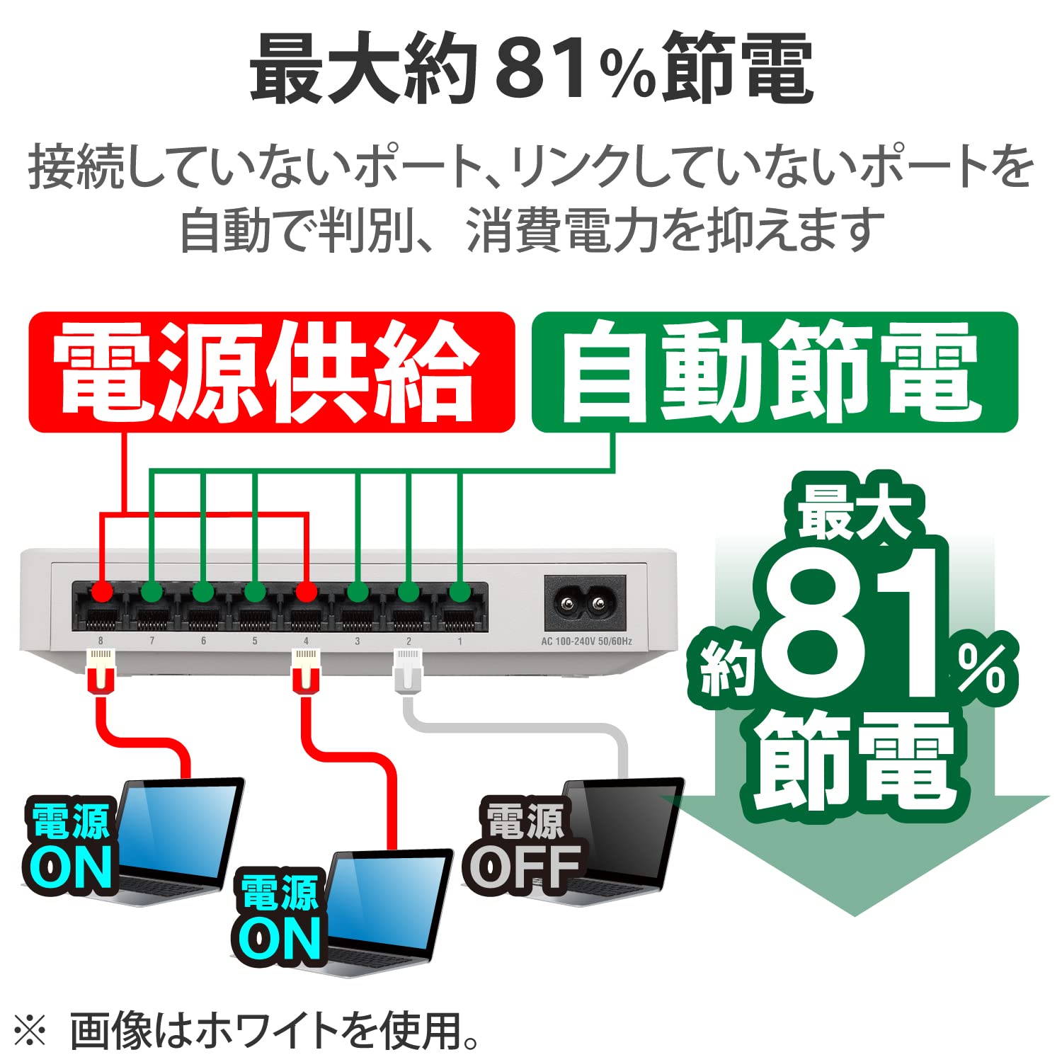 Amazon | エレコム スイッチングハブ ギガビット対応 8ポート