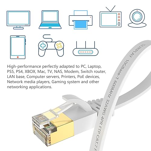 Miniatura 6 de Cable Ethernet Cat7 de 30 pies, blanco plano, 10 Gbps, ultra delgado, de alta velocidad, doble blindado con cable de tierra y cable de red RJ45