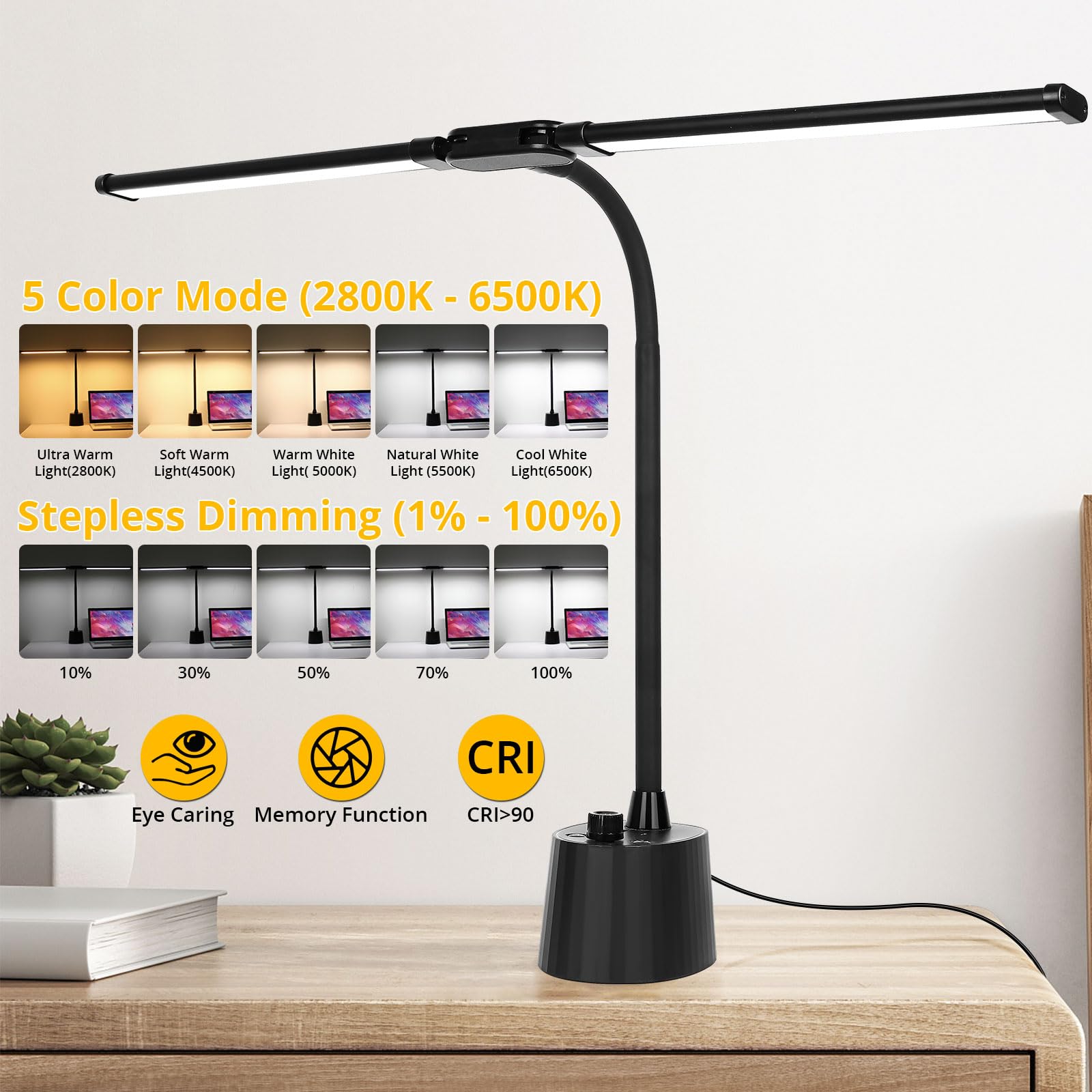 Woputne Desk Lamp with Dual Head, Super Wide & Bright, 5 Color Modes x Stepless Dimming, Dual USB Charging Port - Image 2
