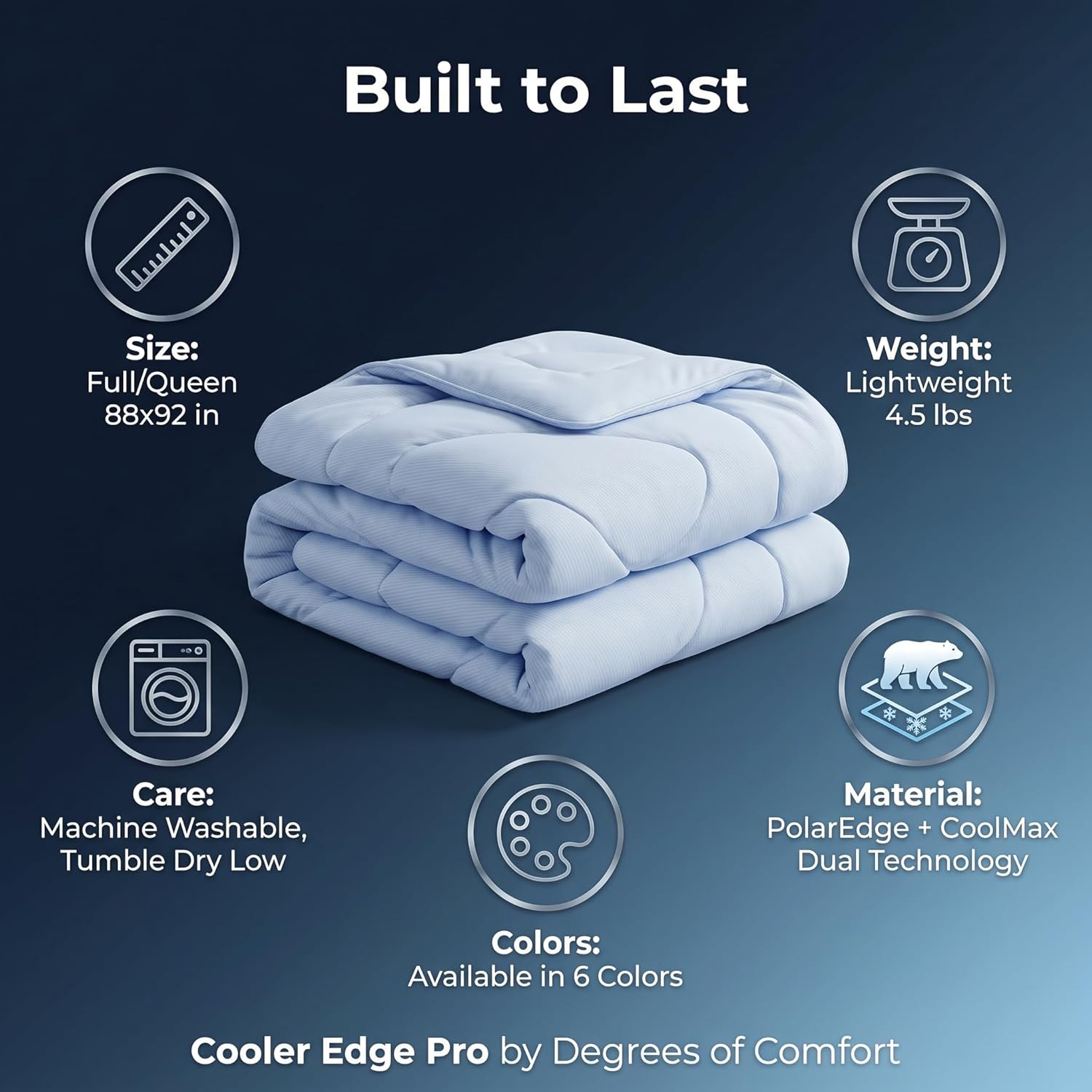 Degrees of Comfort Twin Cooling Comforter, Cooling Blanket for Hot Sleepers, Moisture-Wicking & Breathable, Upgraded Dual-Sided with Coolmax, Q-MAX＞0.4, 60 x 90 Inch, Blue