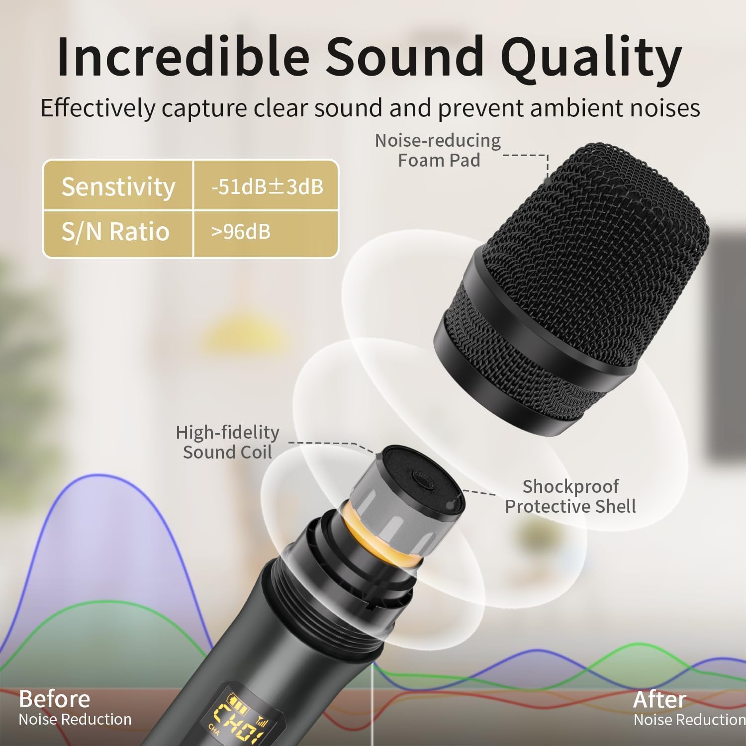 Microphone sans fil, système de microphone sans fil UHF avec deux microphones à main sans fil et récepteur rechargeable, portée de 200 m, pour systèmes de sonorisation, karaoké, DJ, chant, conférence