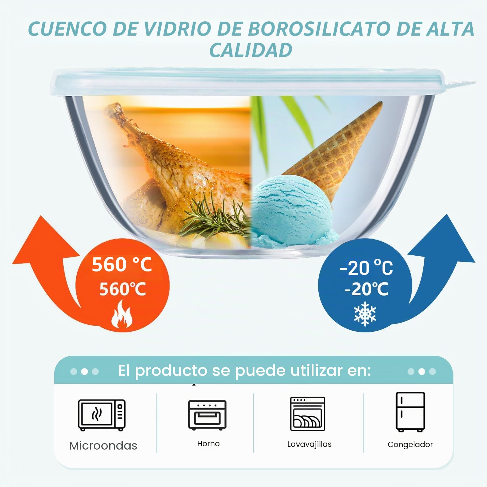 Luvan Juego de 3 Cuencos de Vidrio para Mezclar con Tapa (4.2L, 2.5L,1L),Ensaladeras Redondas Grandes para Cocina, Ideal para Almacenar Alimentos, Cocinar, Hornear, Preparar, Apto para Lavavajillas