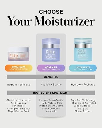 Kate Somerville Goat Milk Moisturising Cream, 50 mL