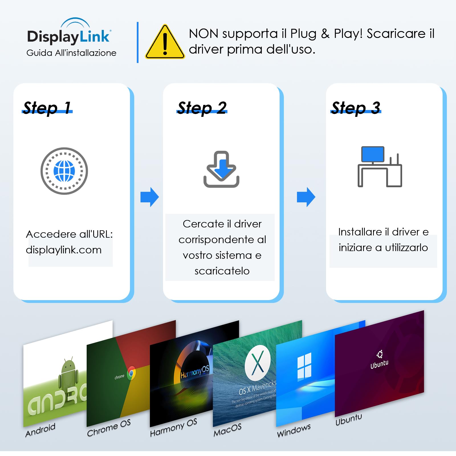 WAVLINK Adattatore da USB 3.1/USB C a Doppio HDMI, DisplayLink Dual 4K@60Hz Monitor Hub, Compatibile MacBook M1/M2/M3/M4, New MacBook Neo, Windows