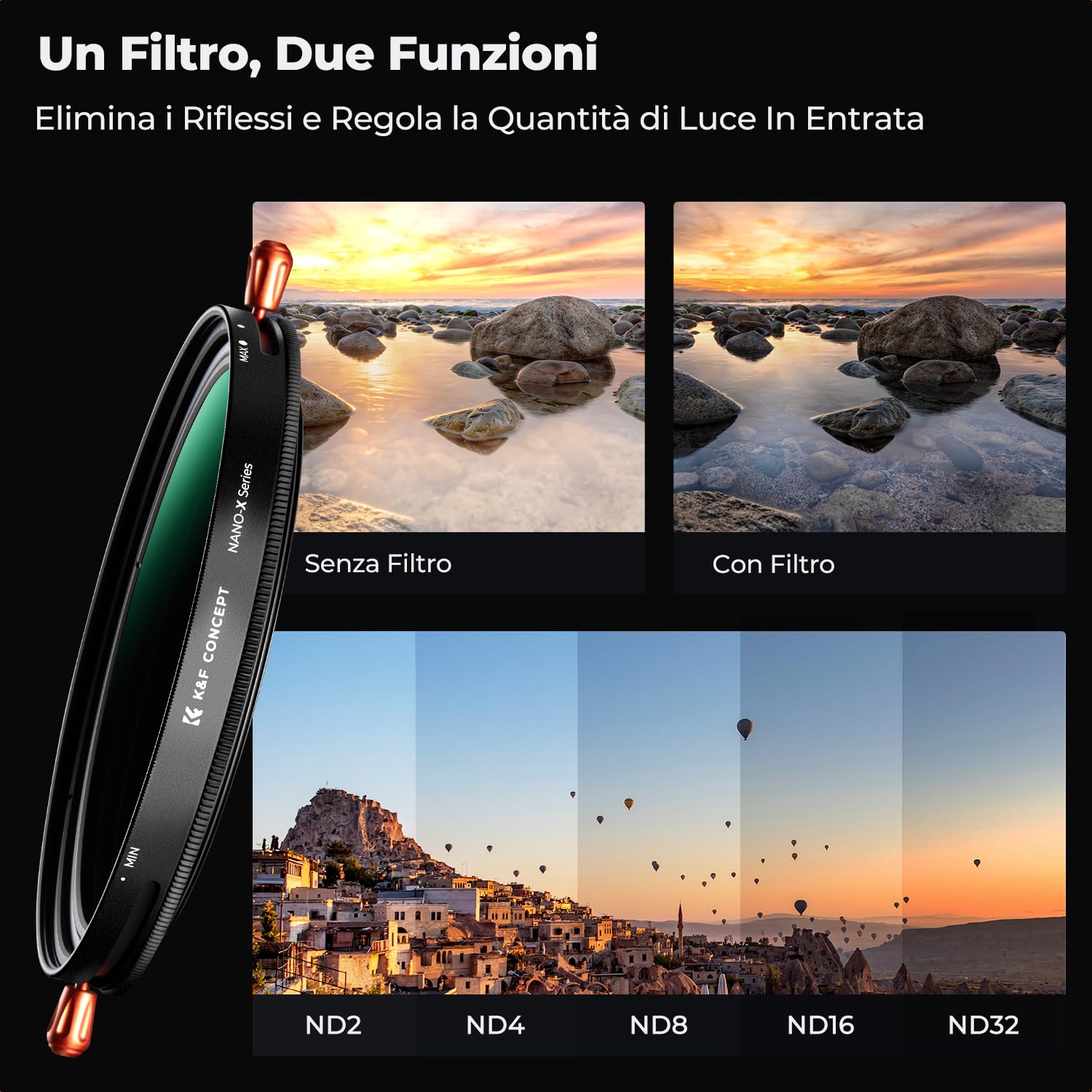 K&F CONCEPT Nano-X 2 in 1 Filtro Polarizzatore Variabile ND2-32 (1-5 Stop) in Vetro Ottico con Nano-Rivestimento a 28 Strati per obiettivi 58mm