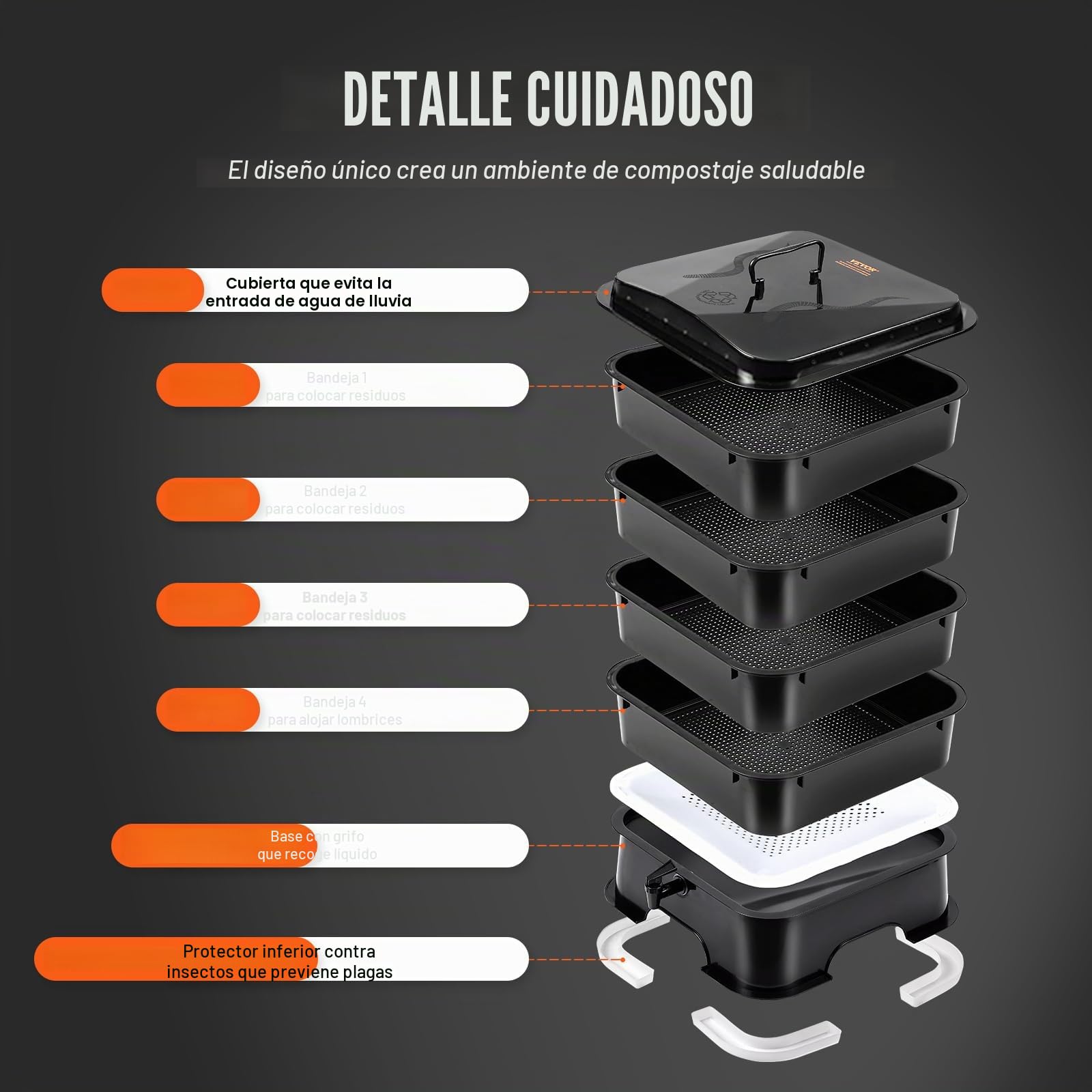 VEVOR Compostador de Lombrices 50 L con 5 Bandejas Compostador de Jardín Contenedor de Abono de Lombrices para Reciclaje de Residuos de Alimentos Excrementos de Lombrices Té de Lombrices Lombricultura