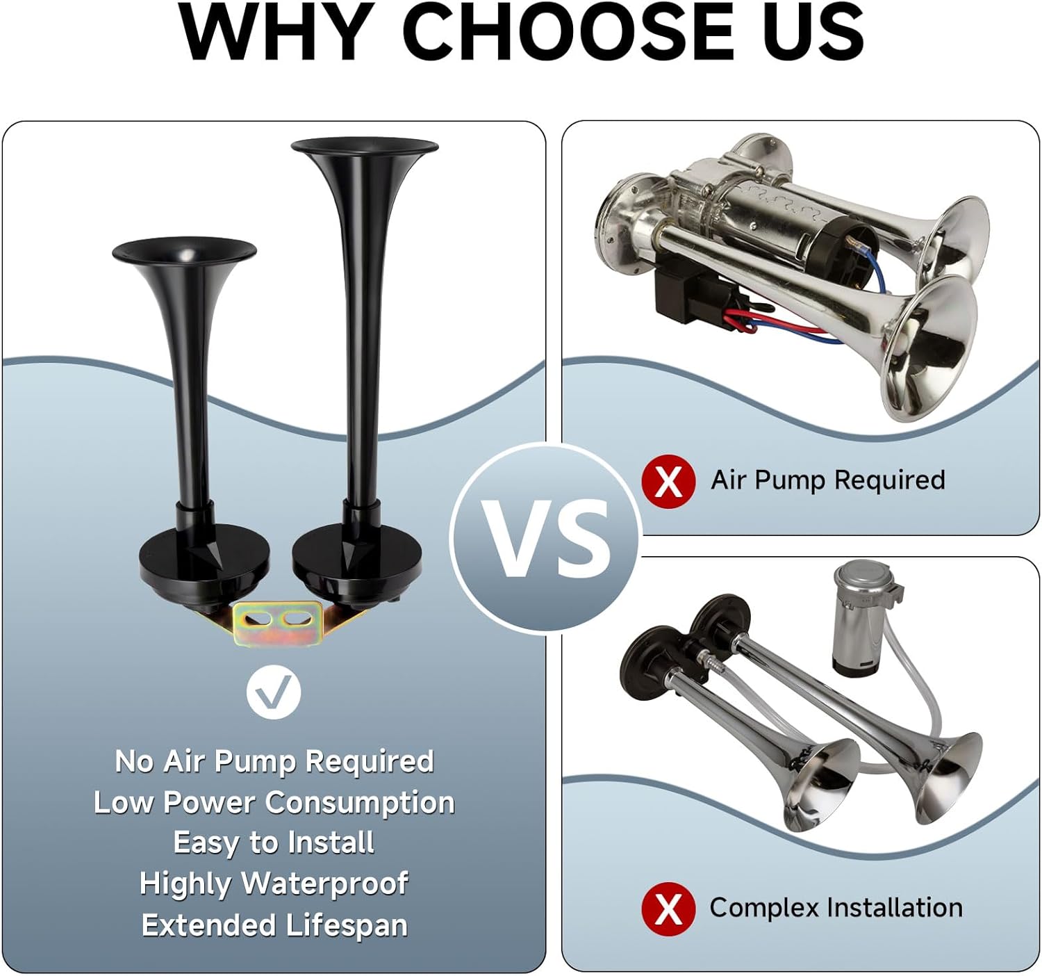 FARBIN Train Horns 12V Electric Truck Horn Loud Dual Car Horns with Bracket for Semi Truck Pickup SUV Boat (Black with Harness and Button)