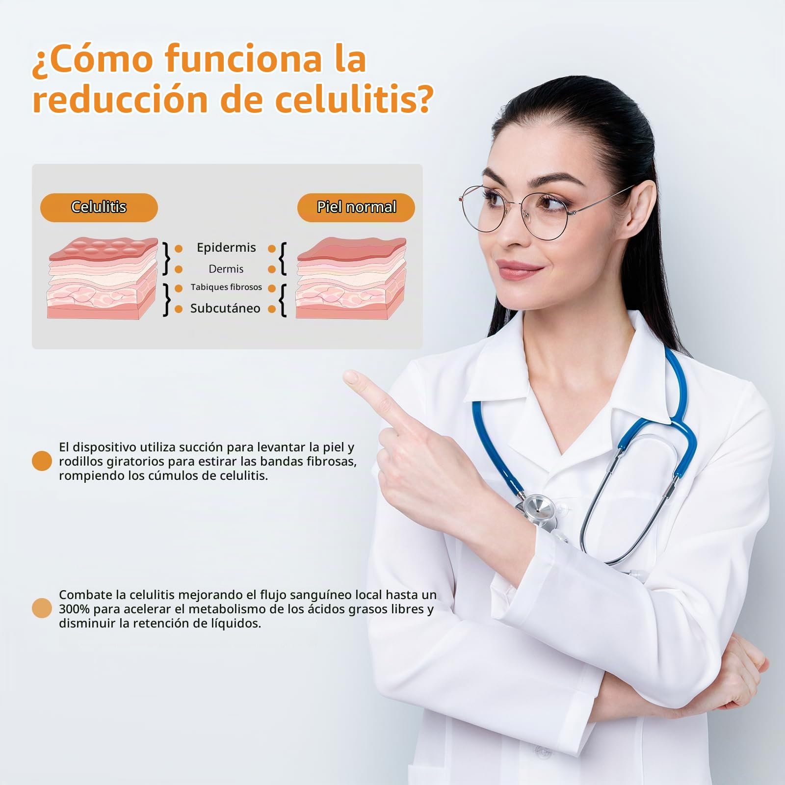 MYCARBON 3 En 1 Masajeador Eléctrico de Ventosas Anticelulitico | 3 Niveles de Succión, EMS, Luz Roja, Reafirma para Rostro, Abdomen, Brazos y Piernas
